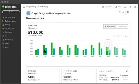 quickbooks onlie|quickbooks entrar.